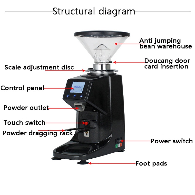 Coffee Grinder Electric for Es - Coffee Bean recension och pris