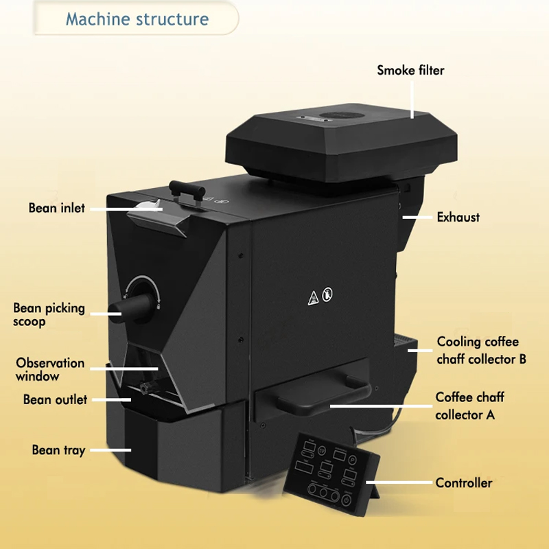 Coffee Bean Roasters Equipment - Coffee Bean recension och pris