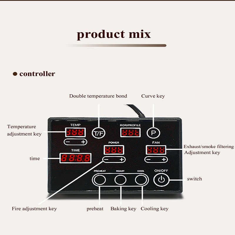 Coffee Bean Roasters Equipment - Coffee Bean recension och pris