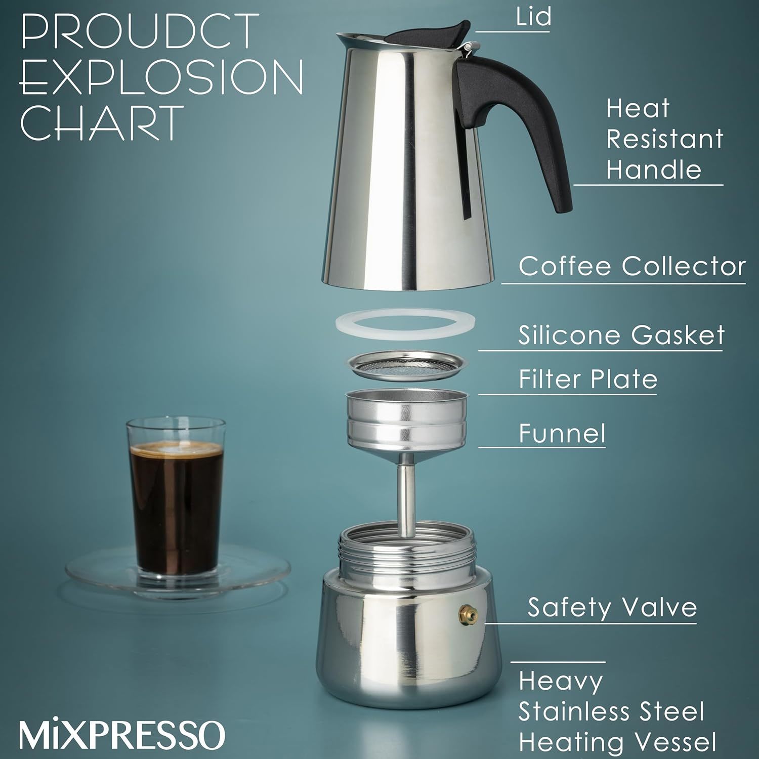 Mocha Coffee Pots Stainless St - Coffee Tea Home recension och pris